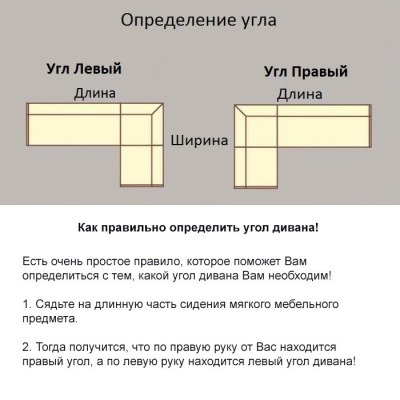 Угловой комплект для обеда и отдыха из искусственного ротанга Римини-5 (Rimini-5) левый угол(L) (цвет: капучино) - вид 1 миниатюра